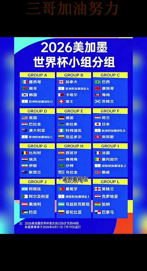 世界杯竞猜是否安全？实测对比带你了解（FIFA World Cup 2026）