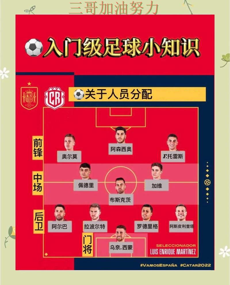 世界杯买球是否安全？一篇讲清楚｜避坑指南（World Cup 2026）